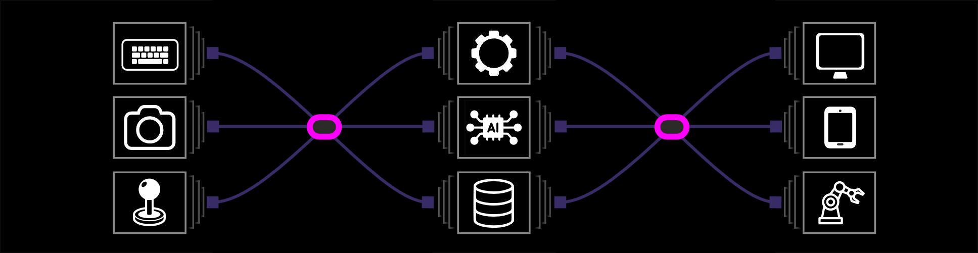 Scene 1 / Cover Image